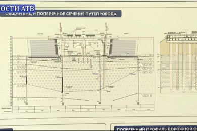 Путепровод
