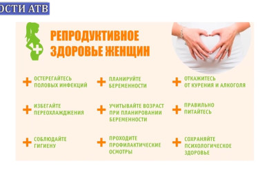 Репродуктивное здоровье